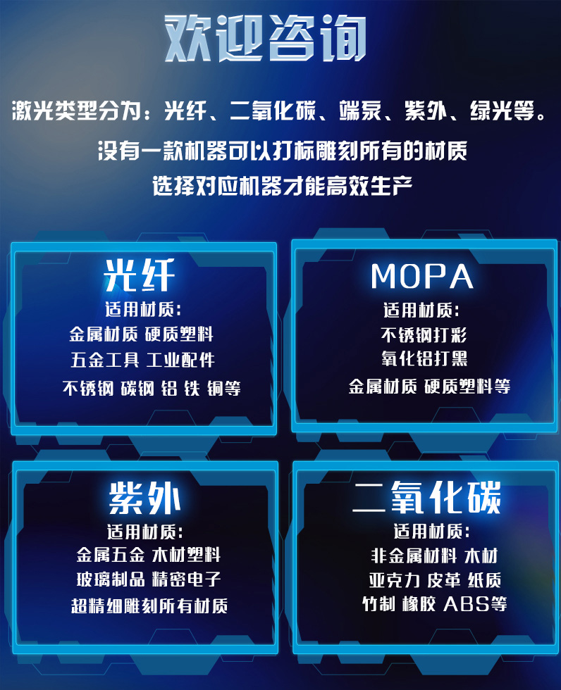 光纖激光打標(biāo)機(jī)類型3.jpg