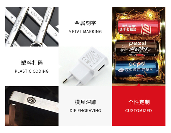 物品打標(biāo)展示